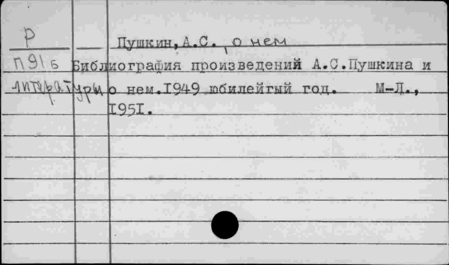 ﻿г P			Пушк им. А. С. .о h елм	—
Т\Э\ ь	Библ	иограшия произведений А.0.Пушкина и
	Чр1<Л	0 нем^ТО^Э тпбилейгый гоц.	М-JJ. ,
		1951.	
		
		
		
		
		
		
		